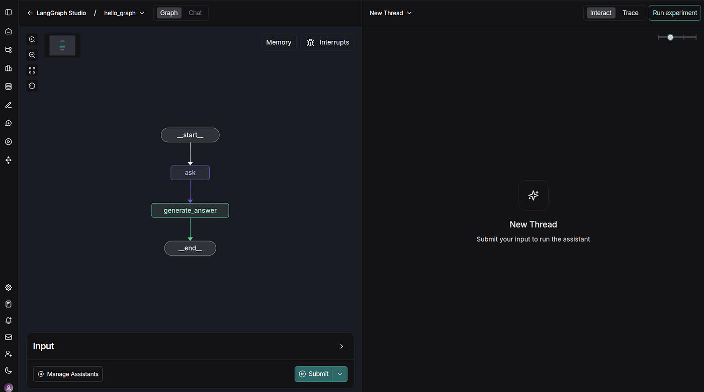 LangGraph: precios, funciones y opiniones