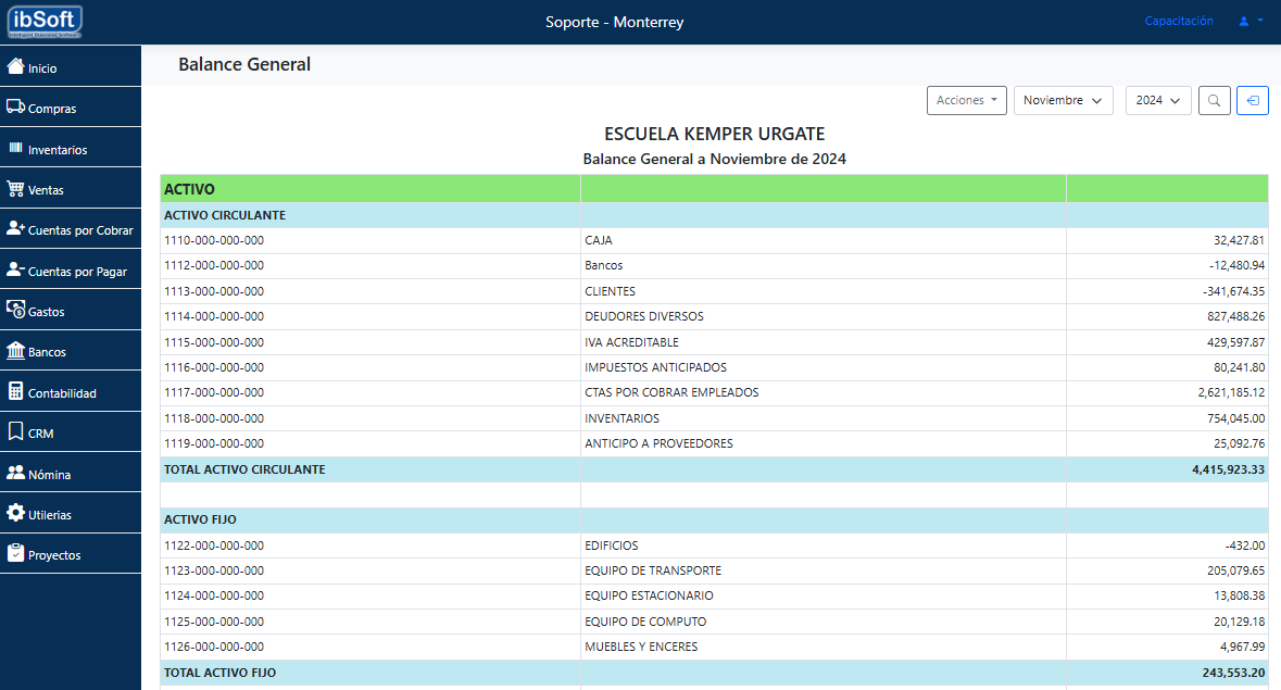 Captura ibSoft PyME
