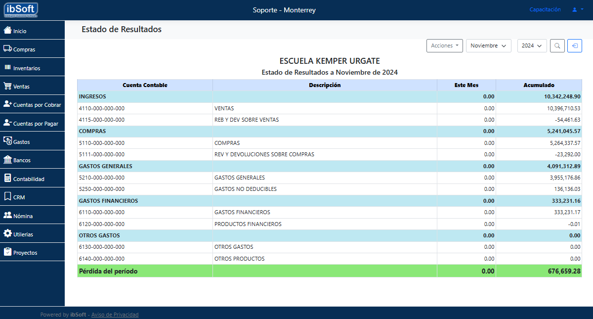 Captura ibSoft PyME
