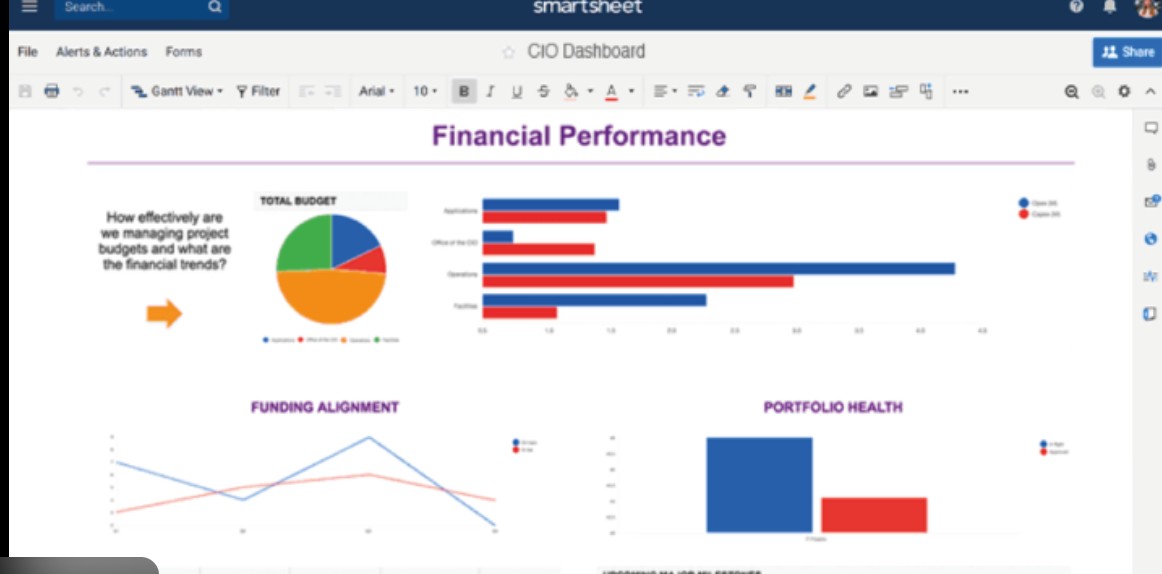 Captura Smartsheet