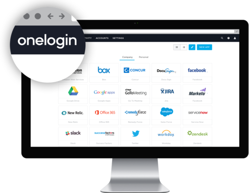 Onelogin