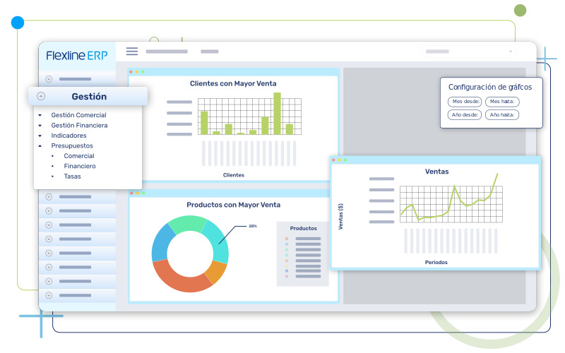 Captura Flexline ERP
