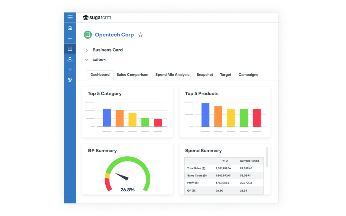 Captura SugarCRM