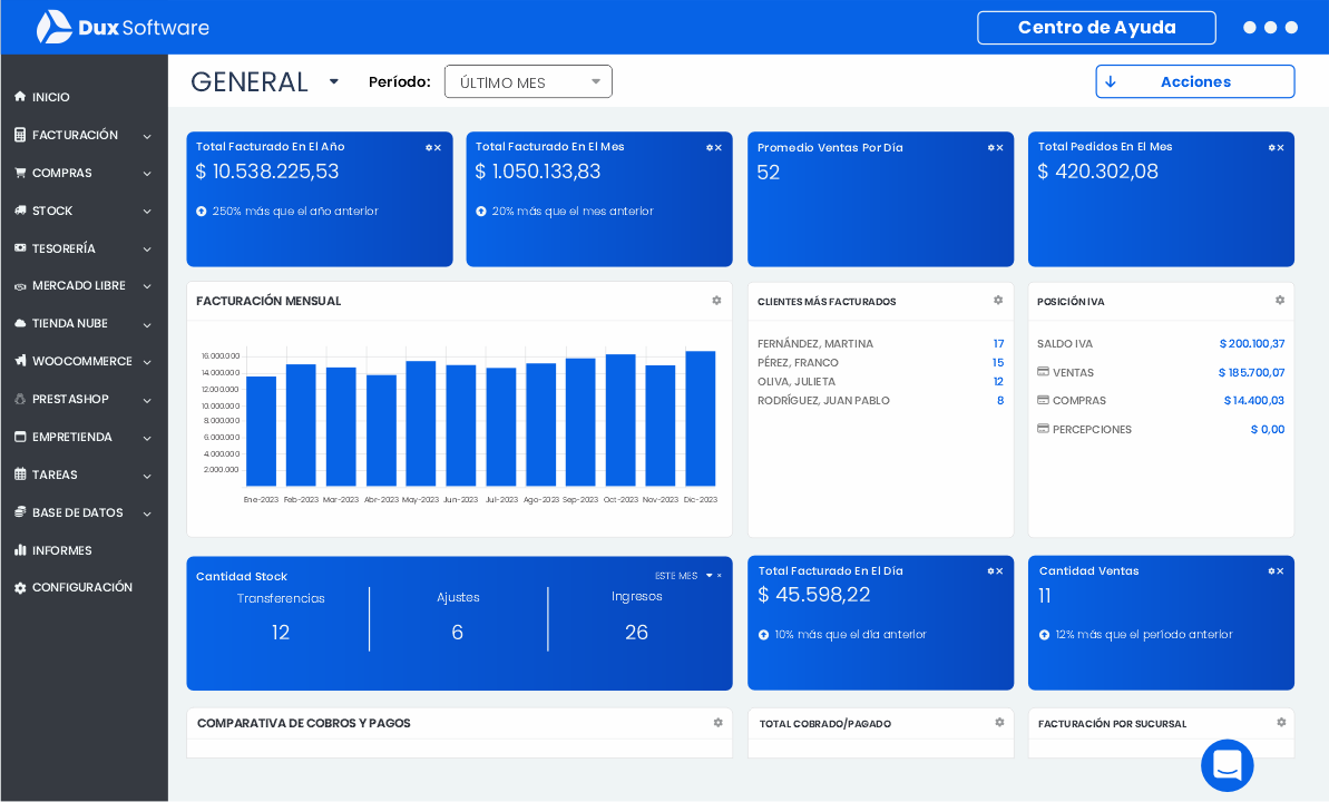 Captura Dux Software