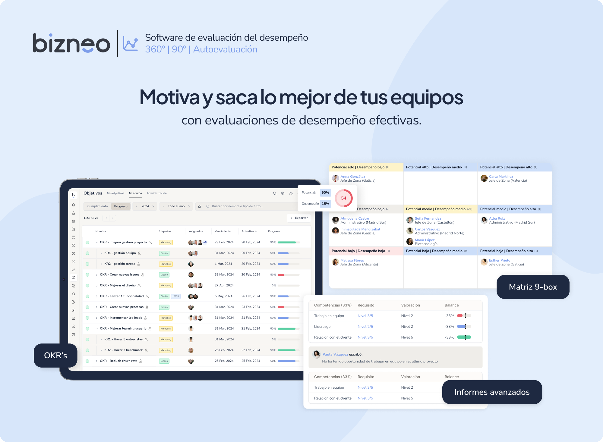 Bizneo HR Suite | Software de RRHH todo en uno