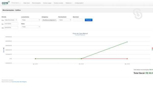 Captura Clubes Associados