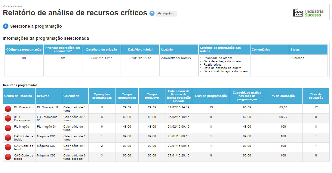 Captura Nomus ERP Industrial