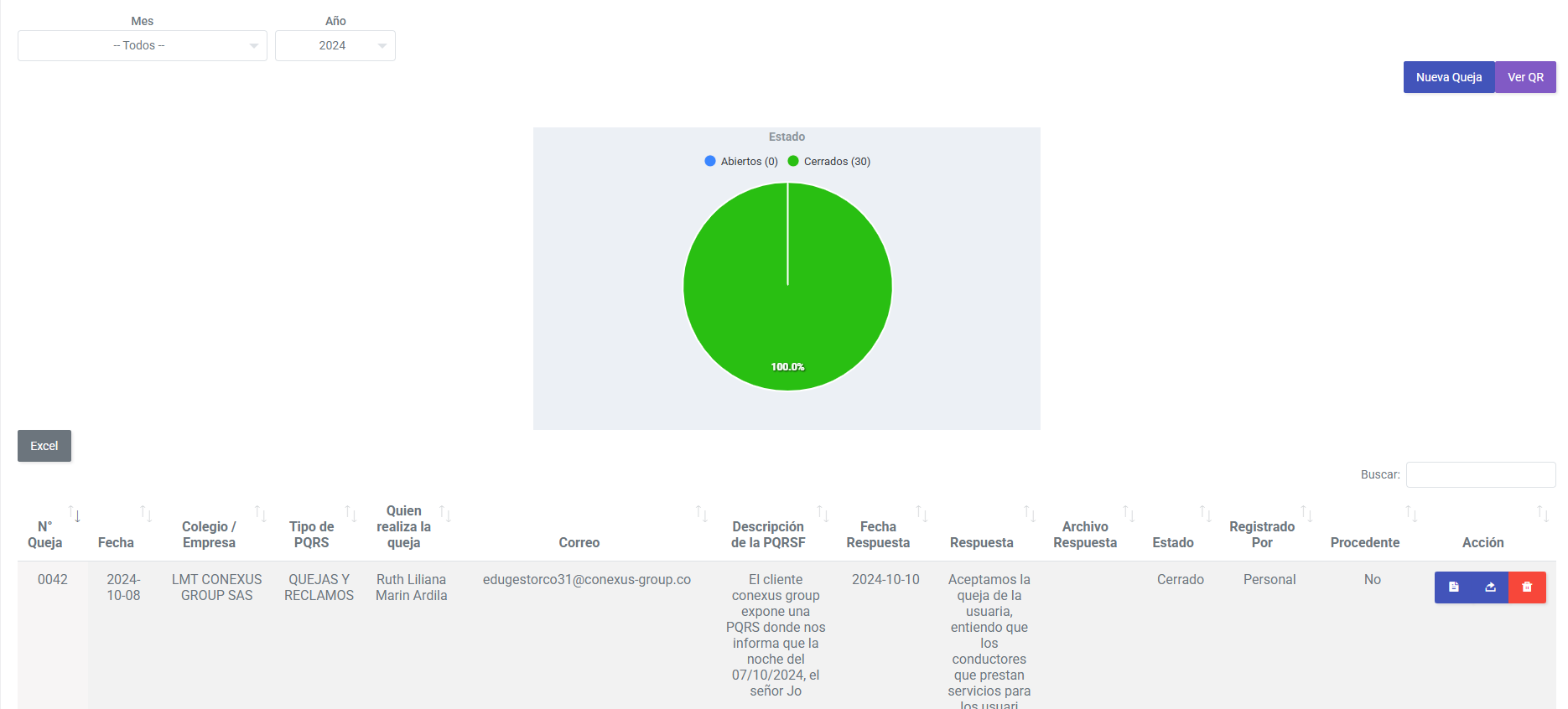 Captura ITP APPS