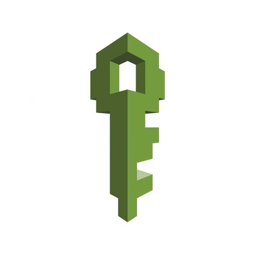 Captura AWS Identity and Access Management