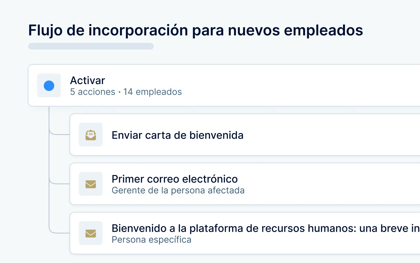 PeopleForce