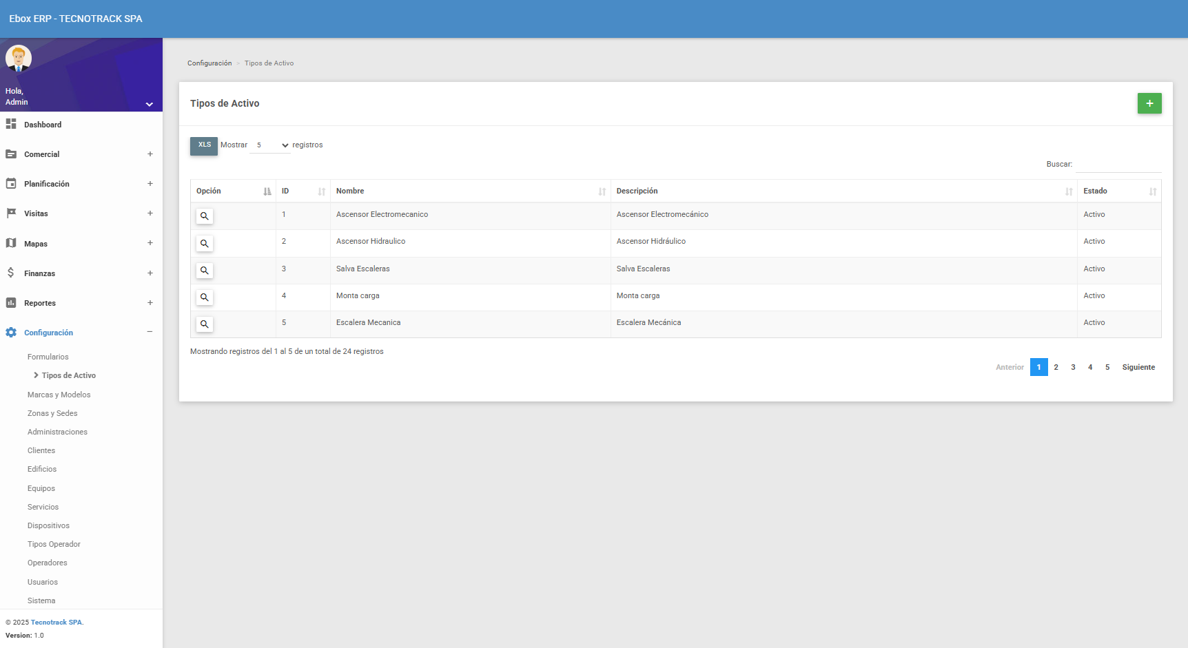 Ebox: precios, funciones y opiniones