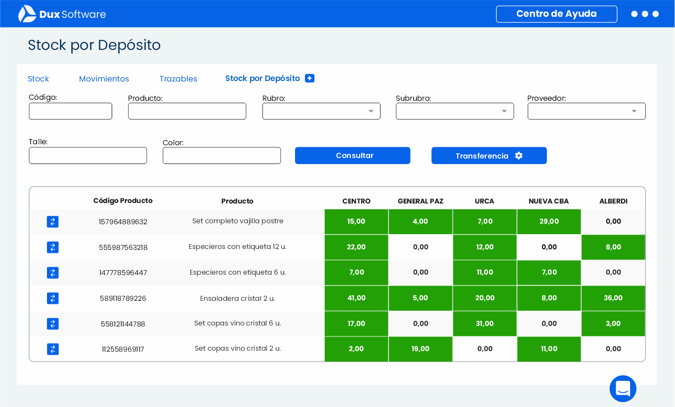 Captura Dux Software