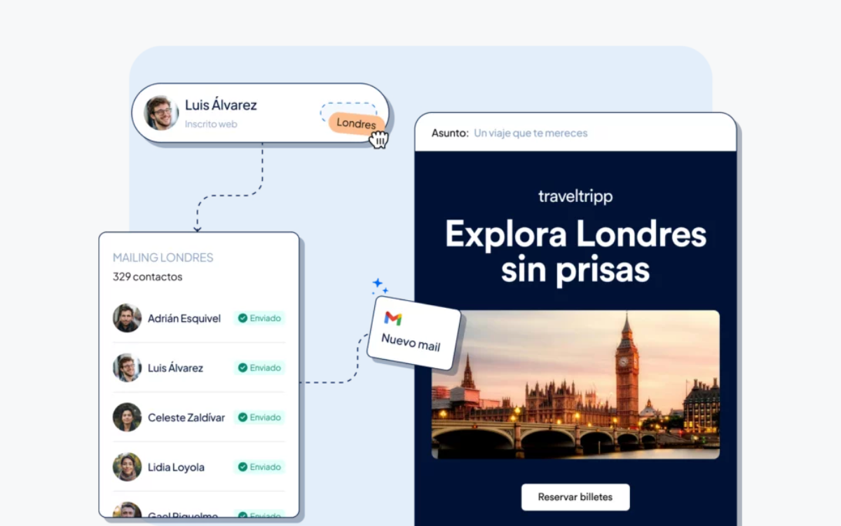 Captura Clientify