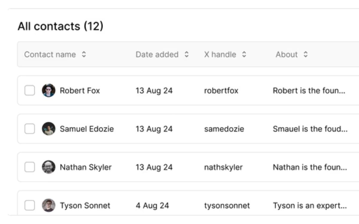 Captura Blackbird CRM