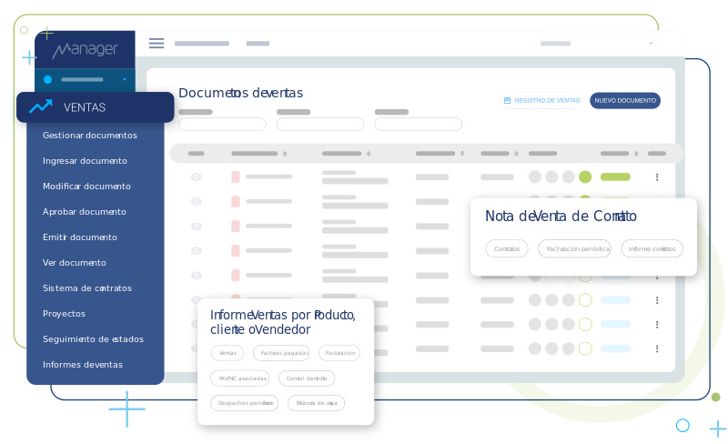 Captura Manager+