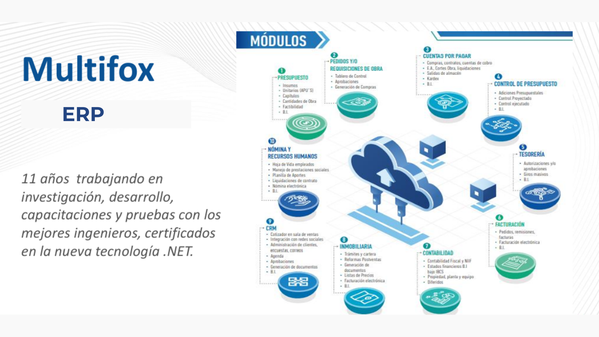 Captura Multifox ERP