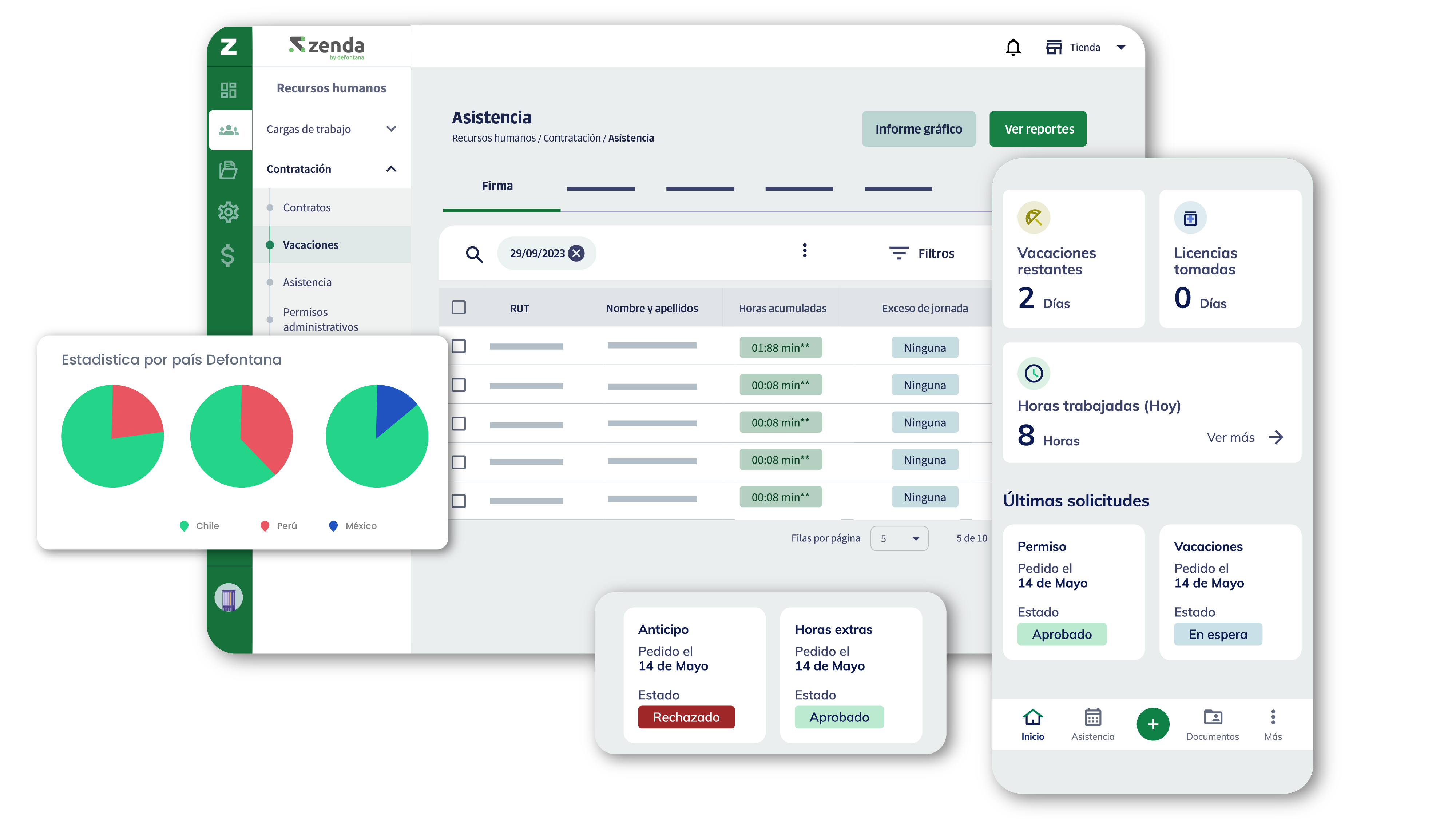 Captura Defontana RRHH Colombia
