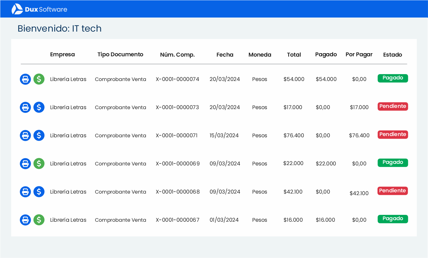 Captura Dux Software