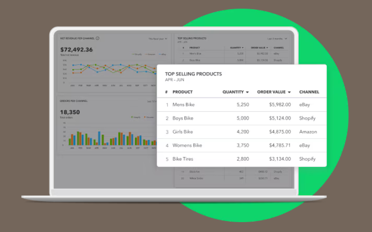 Captura TradeGecko ahora QuickBooks