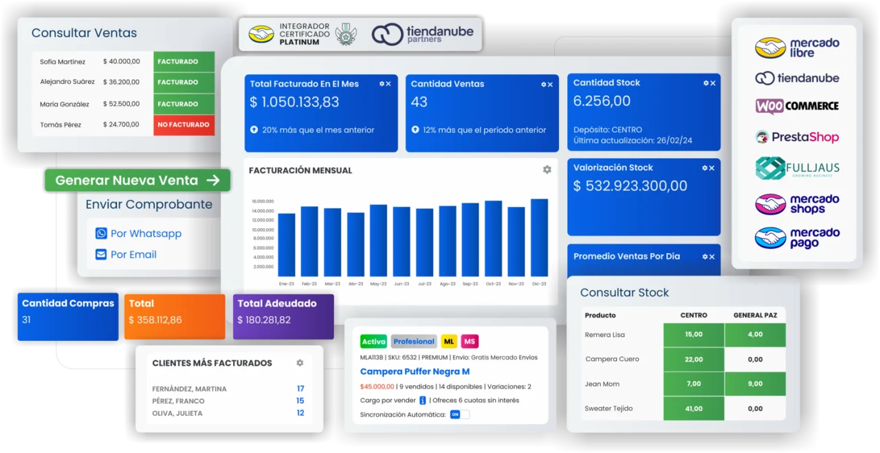 Captura Dux Software