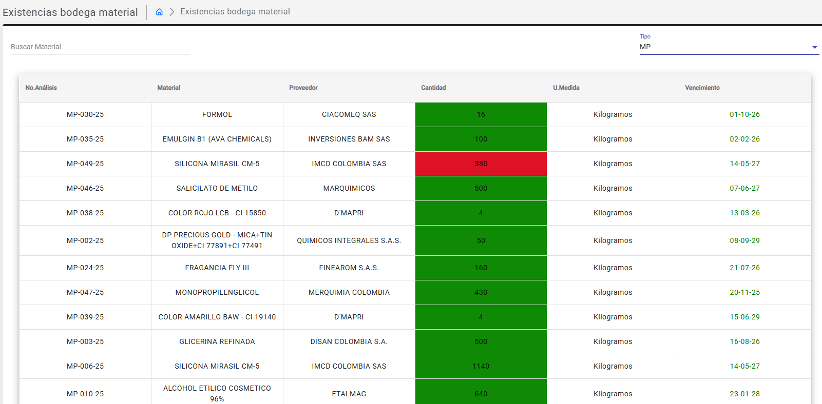 Captura ITP APPS