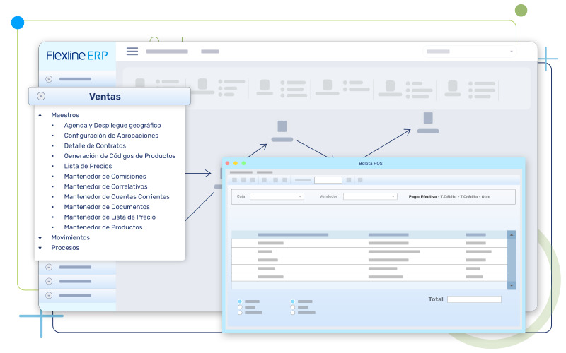 Captura Flexline ERP