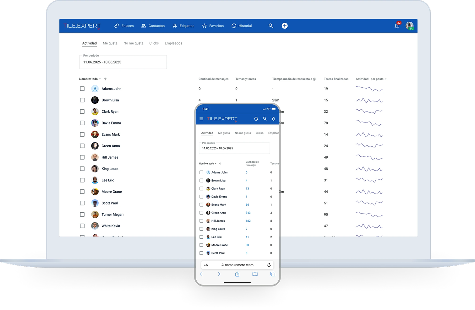 Captura remote.team: chat y tareas para el trabajo en equipo