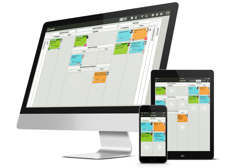 Captura LeanKit Software Kanban