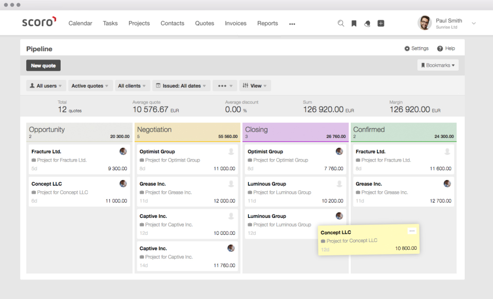Captura Scoro Gestión Empresarial