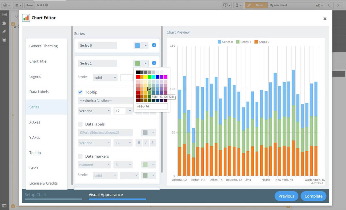 AnyChart JS Charts: precios, funciones y opiniones