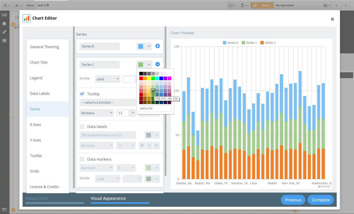 AnyChart JS Charts