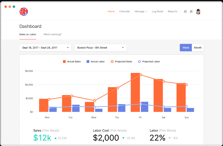 Captura 7shifts Restaurant