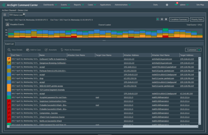 Captura ARCS Gestión Base de Datos