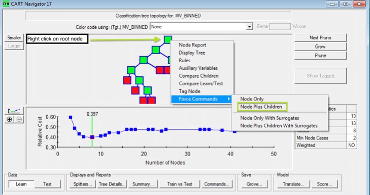 Captura CART Salford Systems