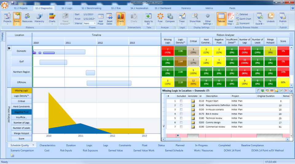 Captura Deltek Gestión de Proyectos