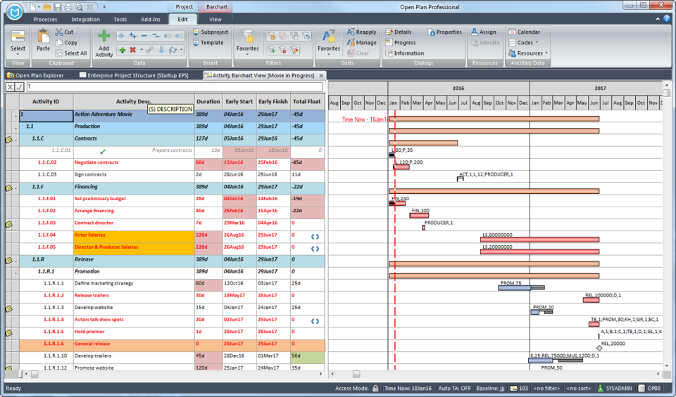 Captura Deltek Gestión de Proyectos