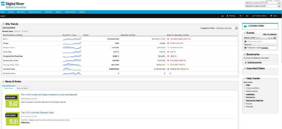 Captura Digital River Commerce