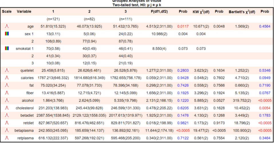 Captura NXG Logic Explorer