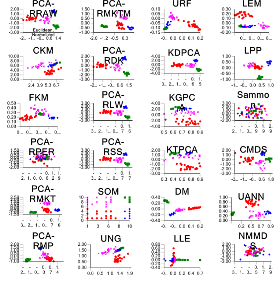 Captura NXG Logic Explorer