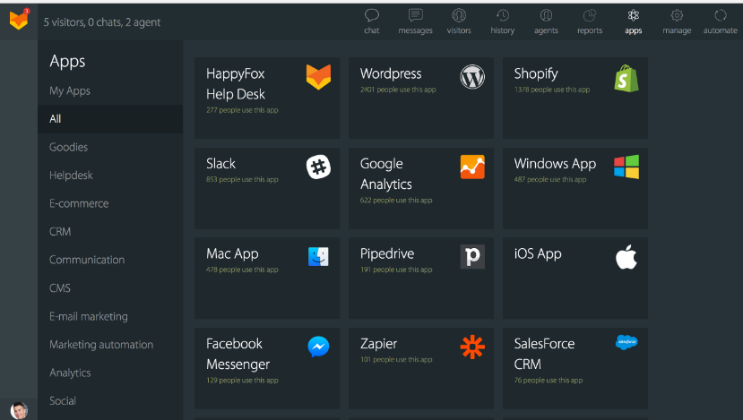 Captura HappyFox Chat