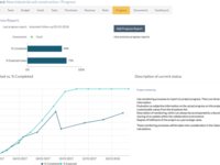 Captura ITM Platform