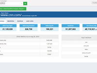 Captura Mondovo Optimización SEO