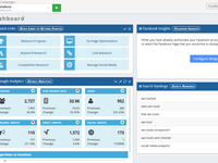 Captura Mondovo Optimización SEO