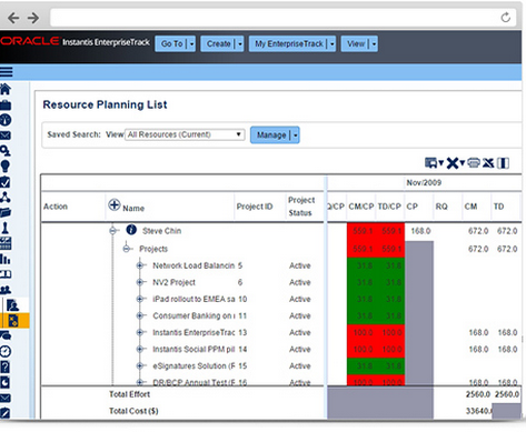 Captura Oracle Instantis