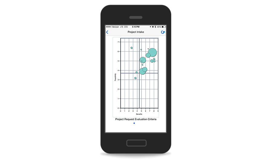 Captura Oracle Instantis