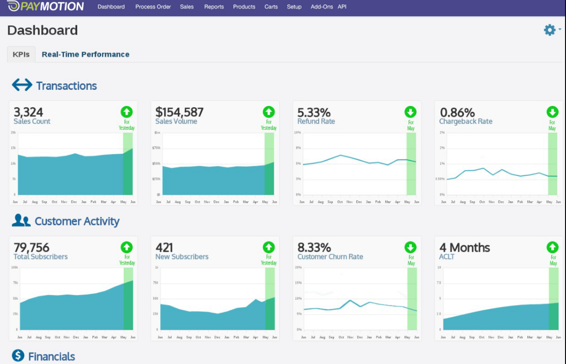 PayMotion