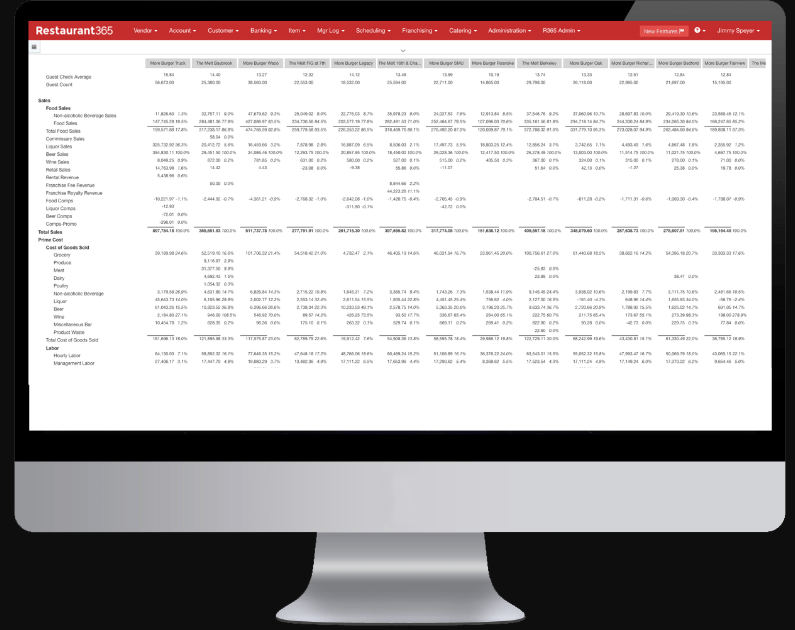 Captura Restaurant365