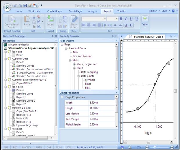 SigmaPlot