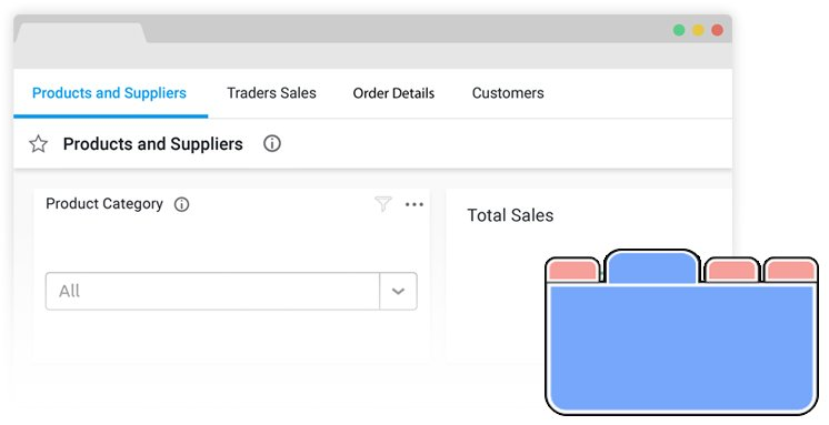 Captura Syncfusion Dashboard