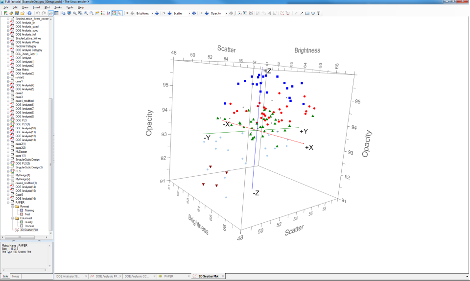 Captura The Unscrambler X